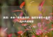 陕西：未来一周高温持续，继续发布冬小麦干热风风险预警