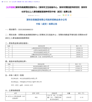今年首个流感疫苗招标公布，每支仅需10元