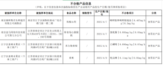 南京江宁区市监局通报：盒马一批次猕猴桃检出膨大剂超标